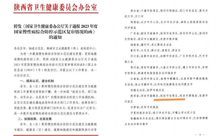 簡(jiǎn)篇-喜訊：寶塔區(qū)通過2023年度國(guó)家慢性病綜合防控示范區(qū)復(fù)審
