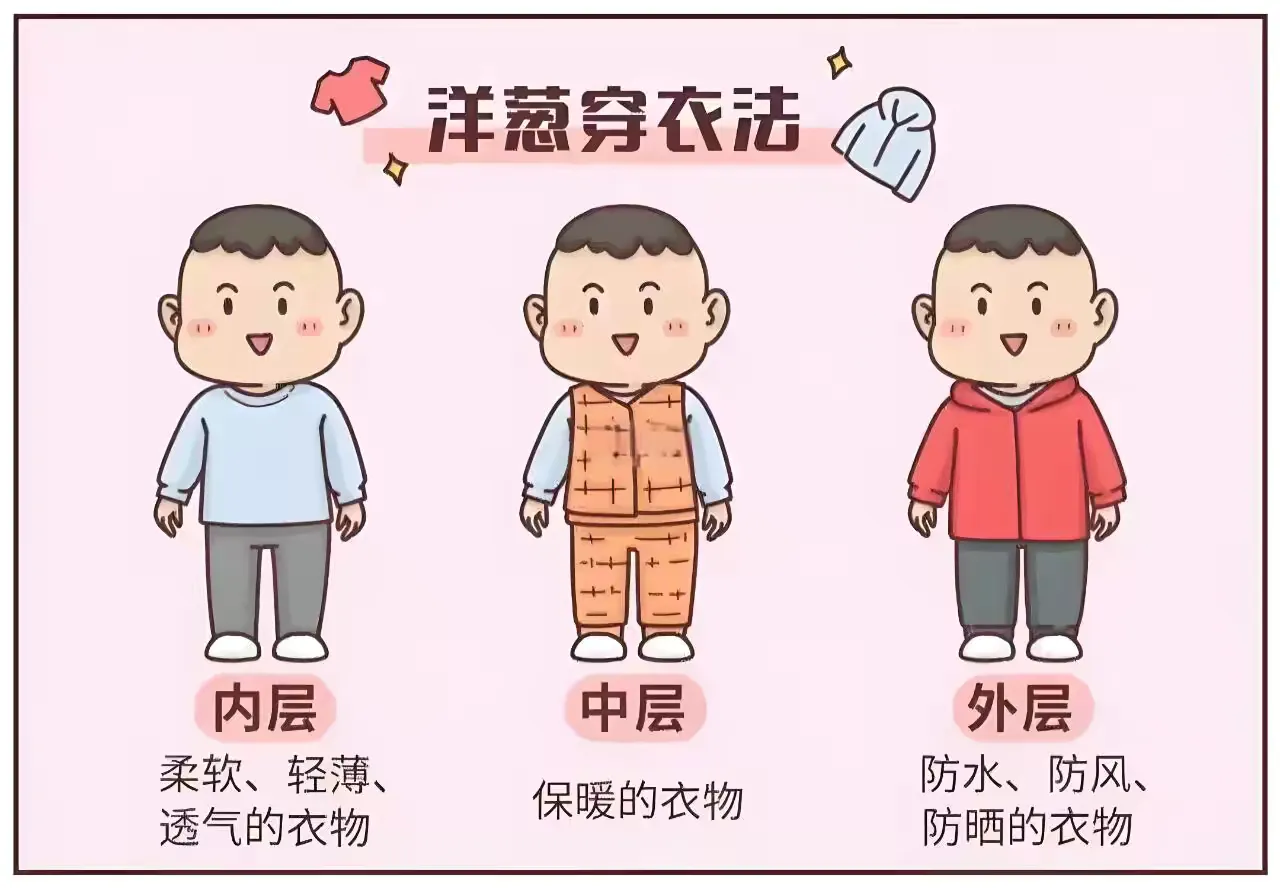 简篇-【健康科普】春捂有度，科学穿衣