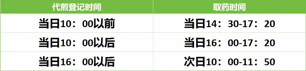简篇-【改善就医服务在行动】——周至县中医医院不断扩展就医便民服务