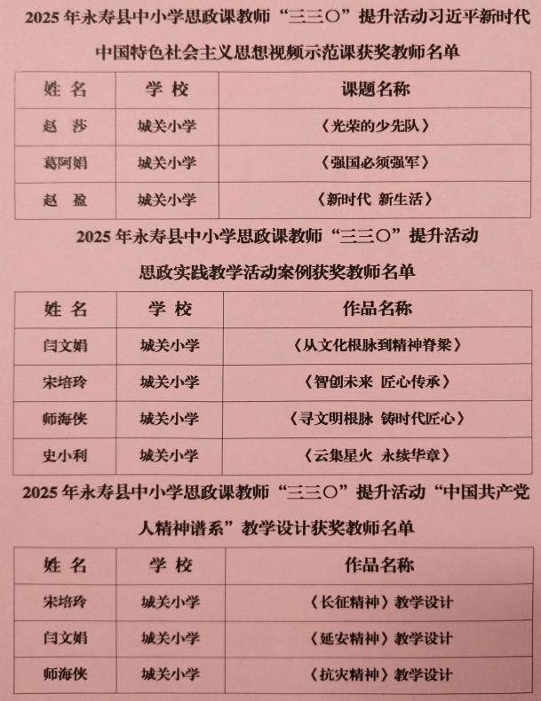 7ac1b393e355bd06a610f09b64aed5b