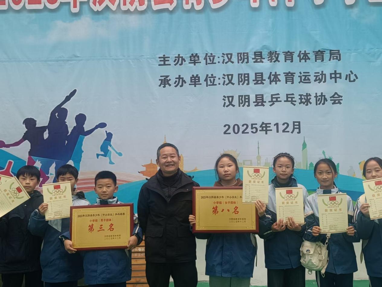 c29f20e5f530ab6d22cf1c26f311f87e