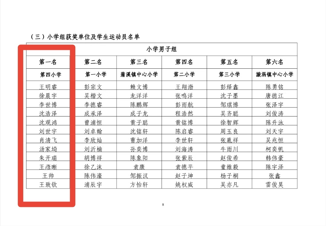 1f49d9174d61dd4cd9a6559219744349