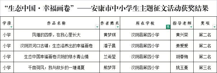 cb4e2a3d0de62cabde4b3a4b39ea4fce